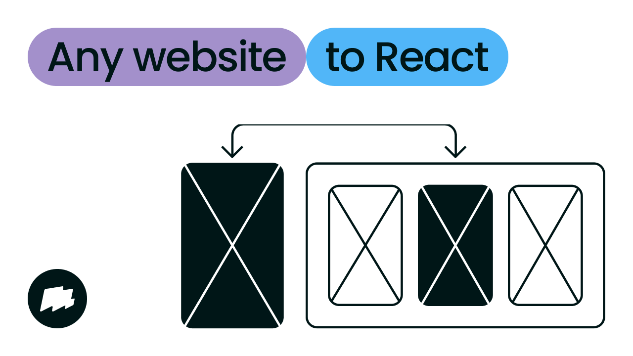 Converting any website to a React component